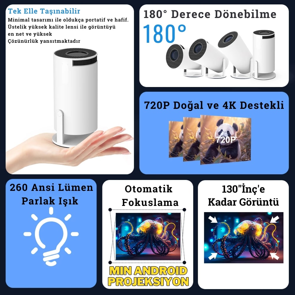 HD Kalite, Android 11 Uyumlu, Kapıda Ödeme İmkanı